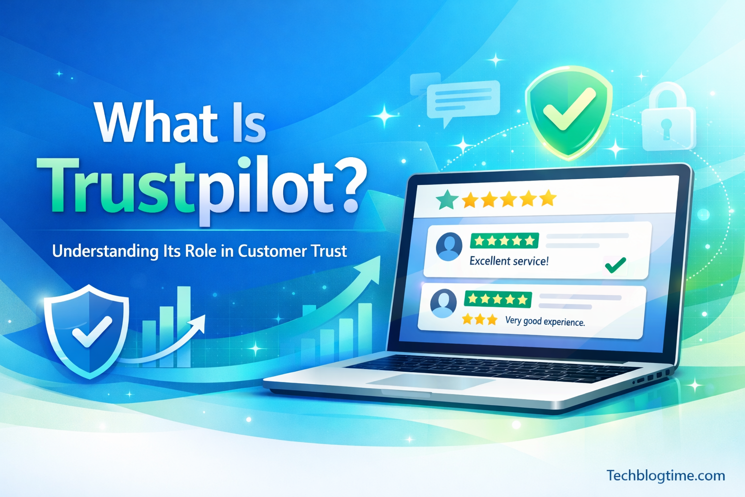 What Is Trustpilot